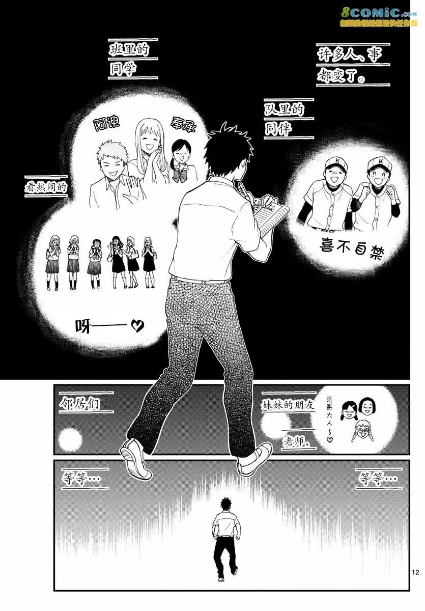 第69回