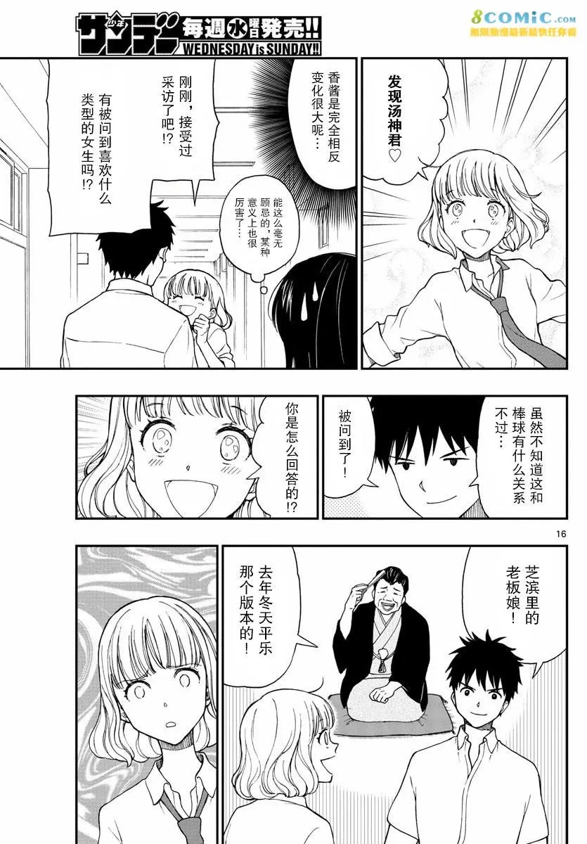 第69回