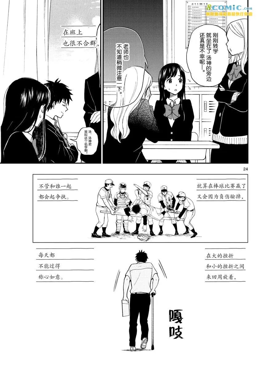 第69回