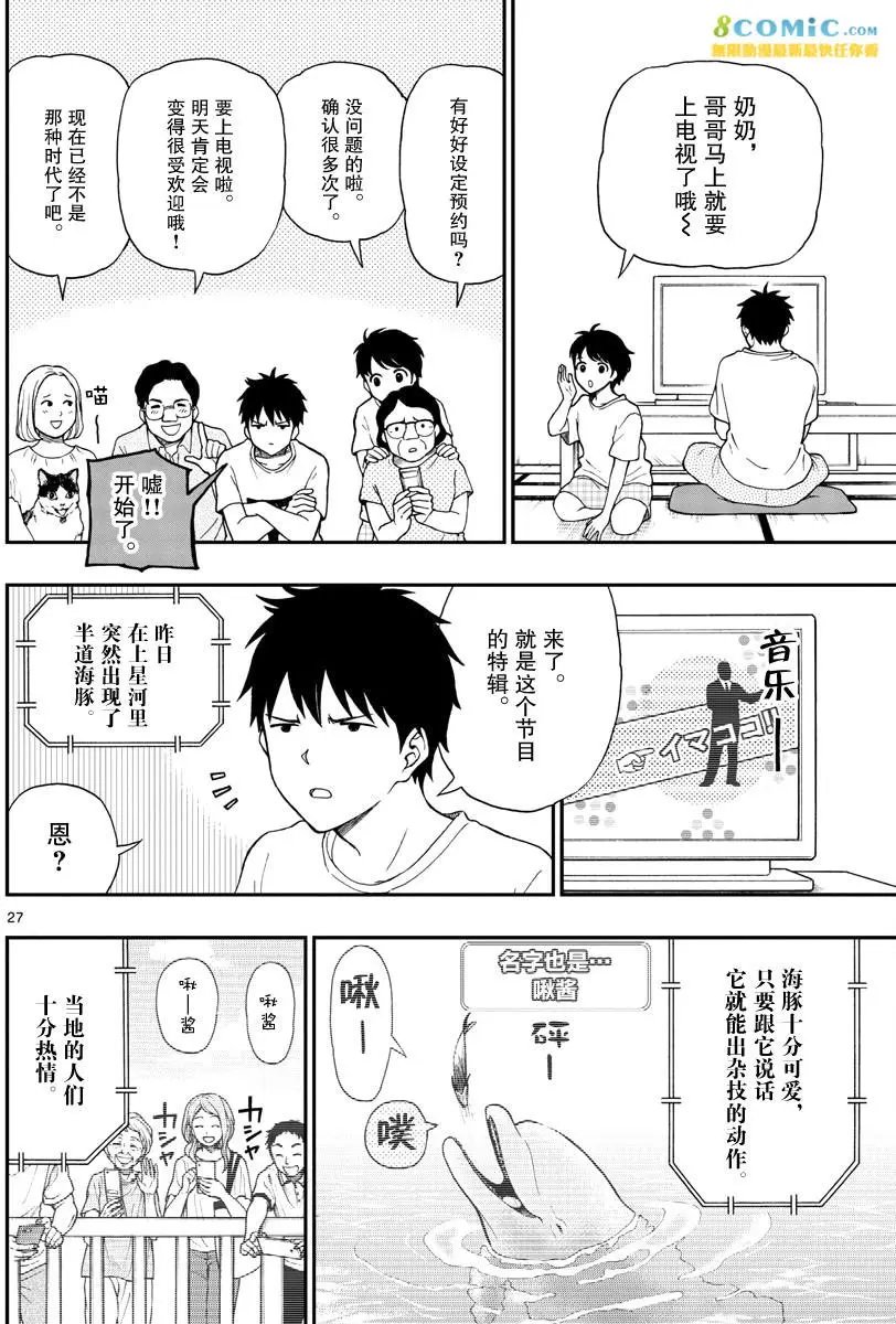 第69回
