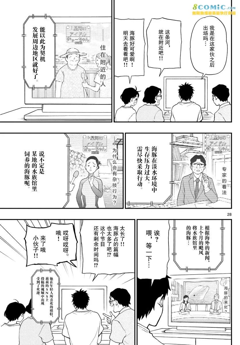 第69回
