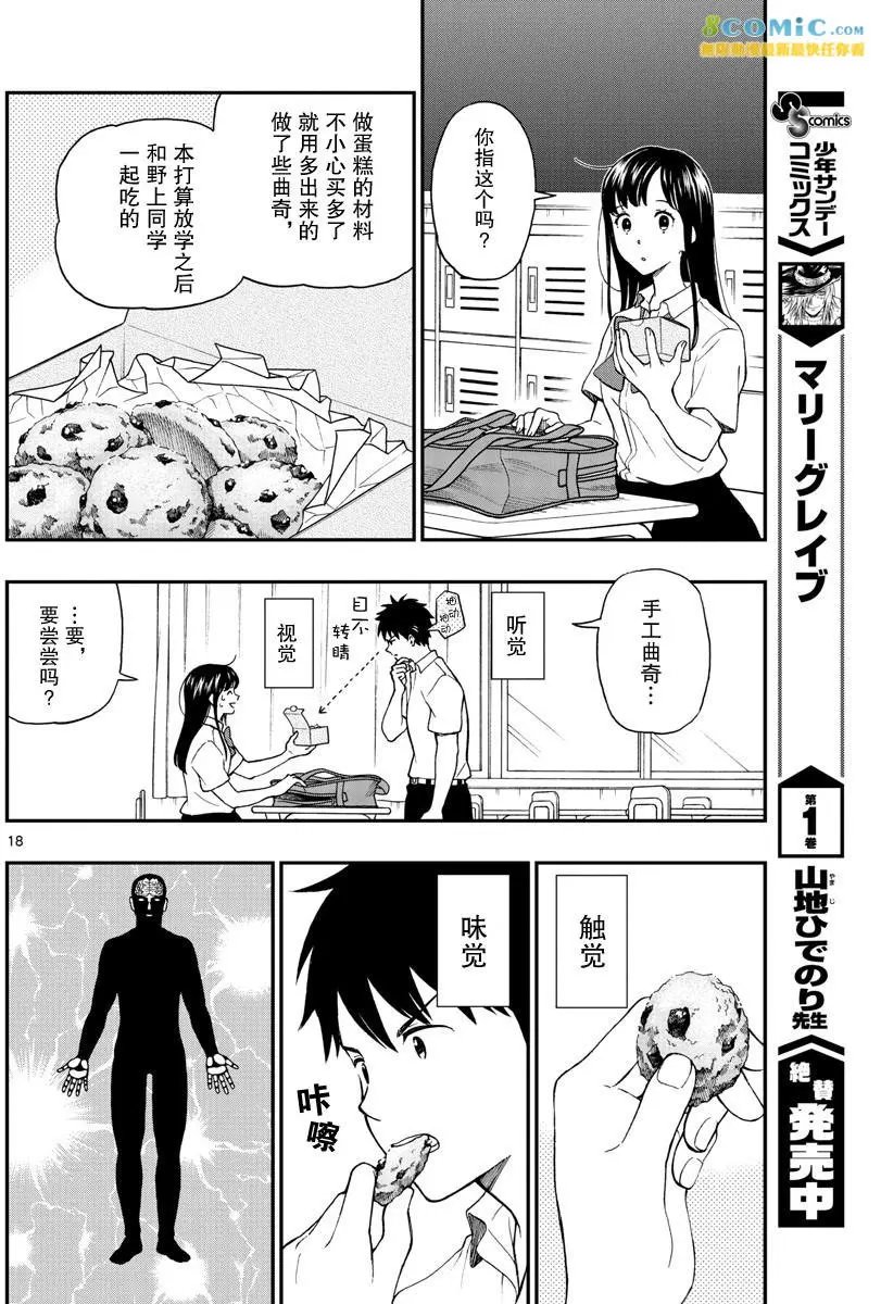 第70回
