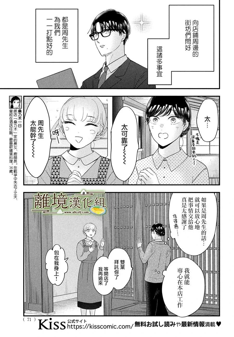 第53话