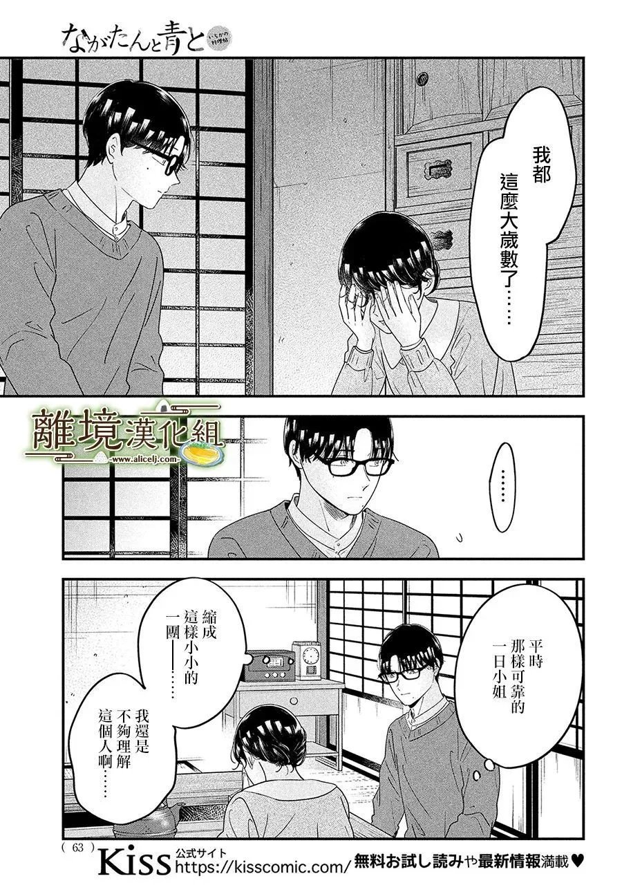 第60话