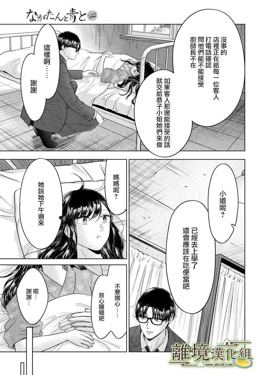 第61话