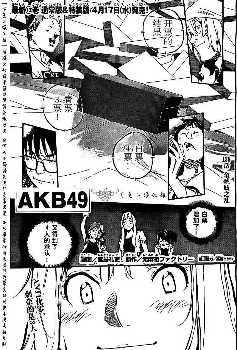 第128回