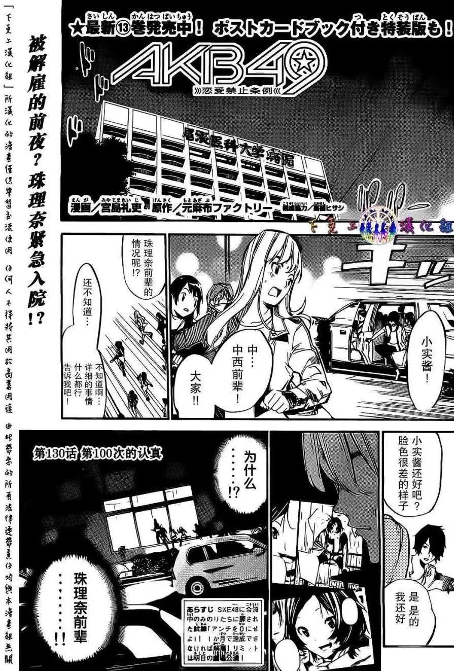 第130回
