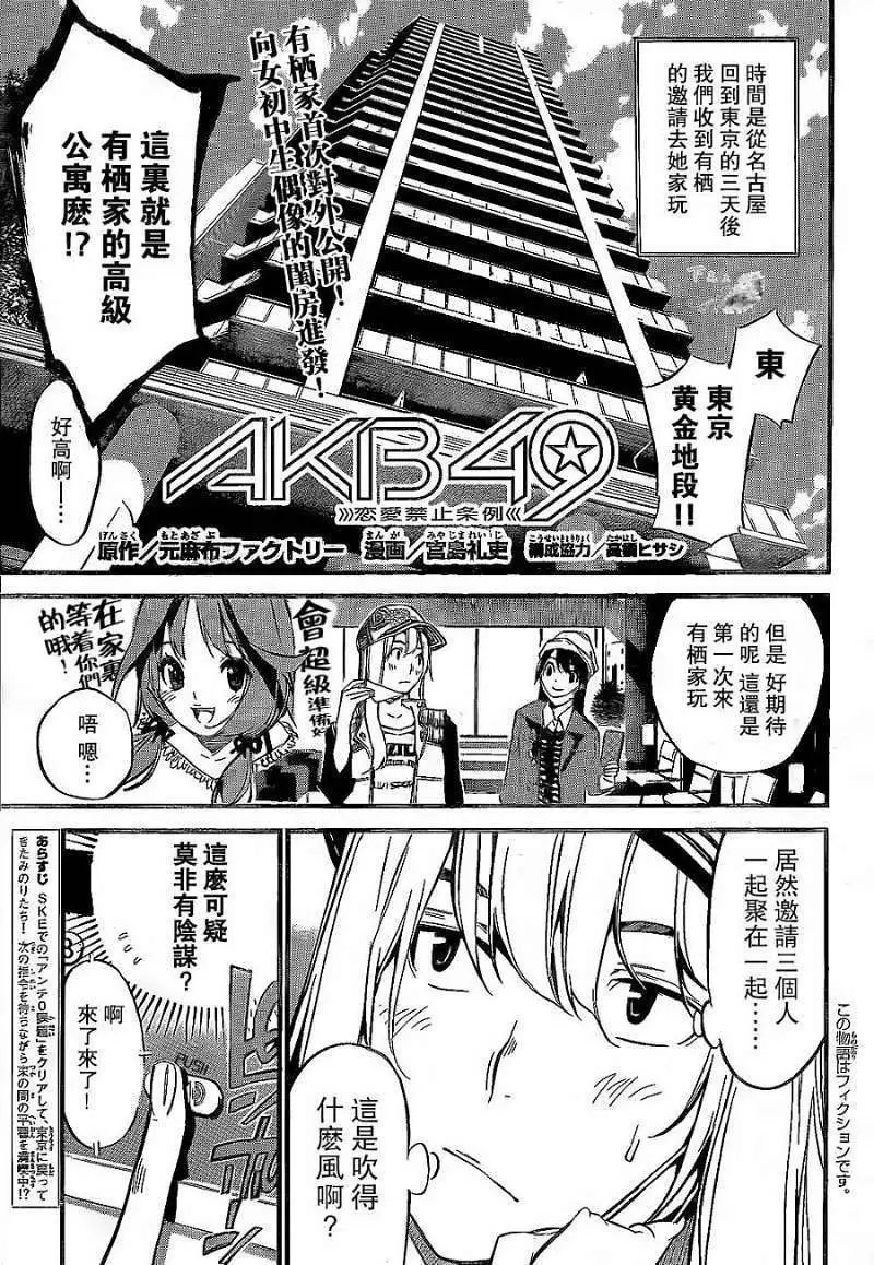 第139回