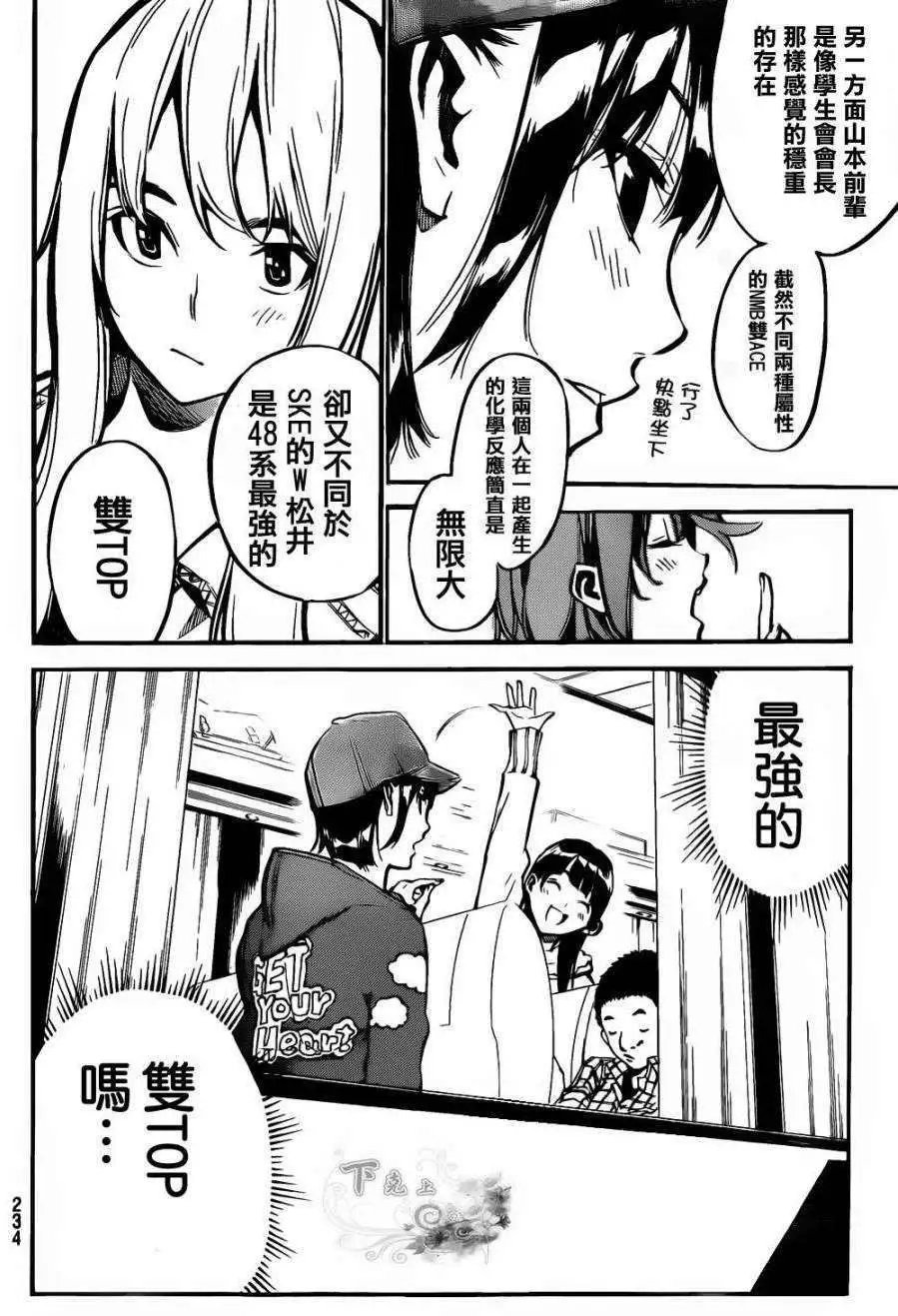 第142回