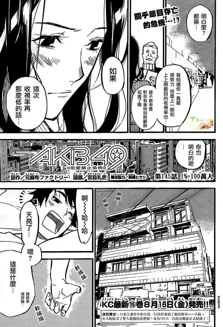 第145回