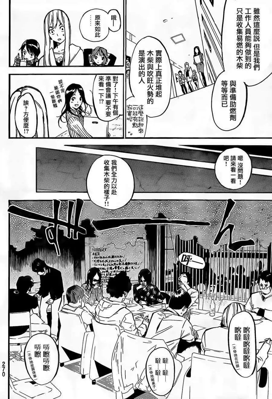 第145回