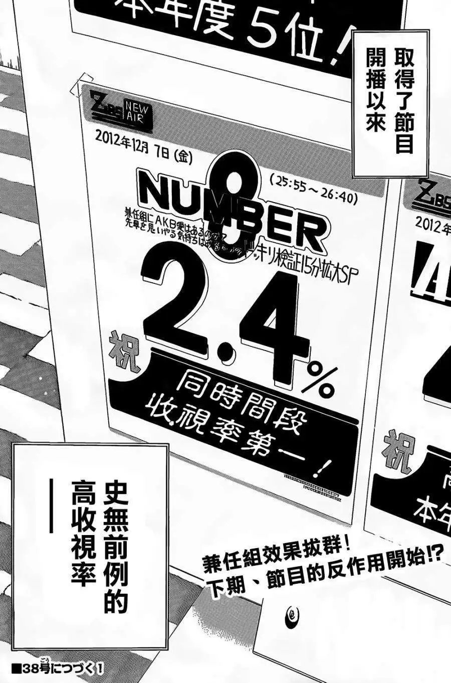第145回