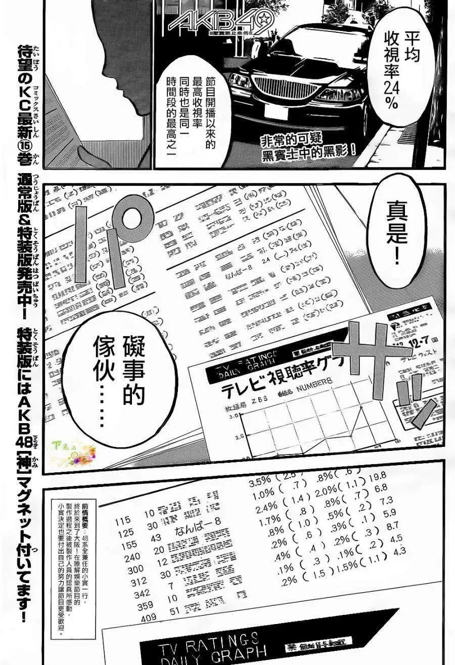第146回