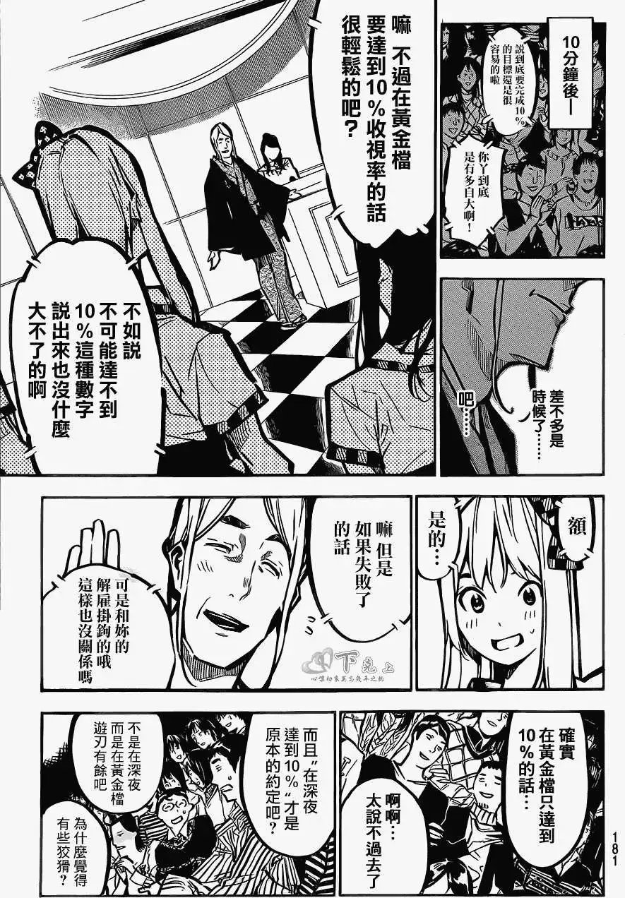 第168回