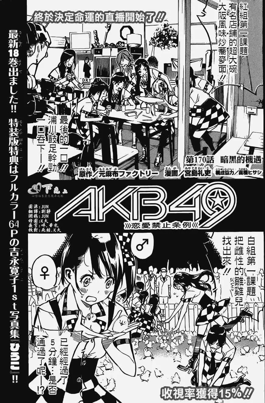 第170回
