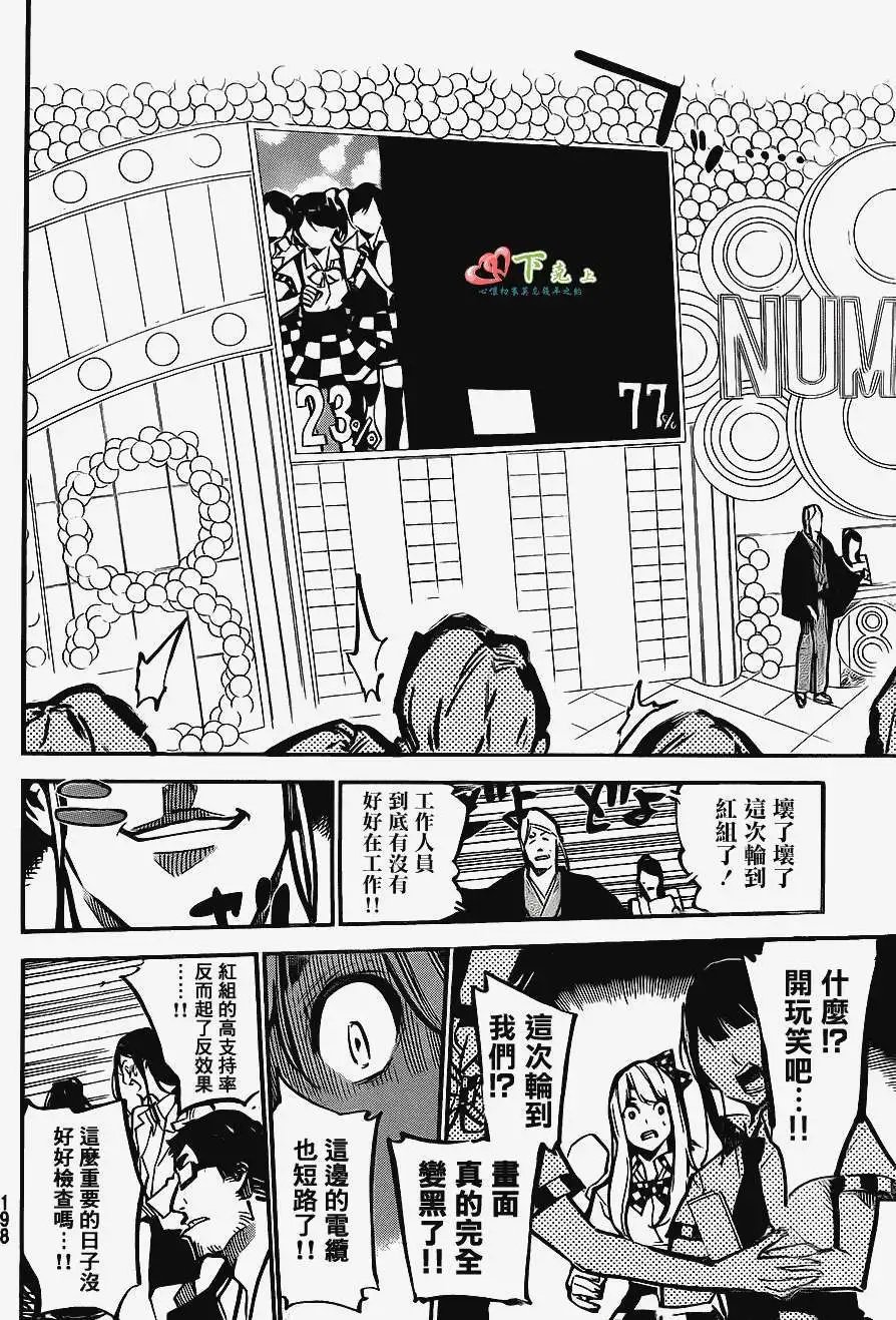 第171回
