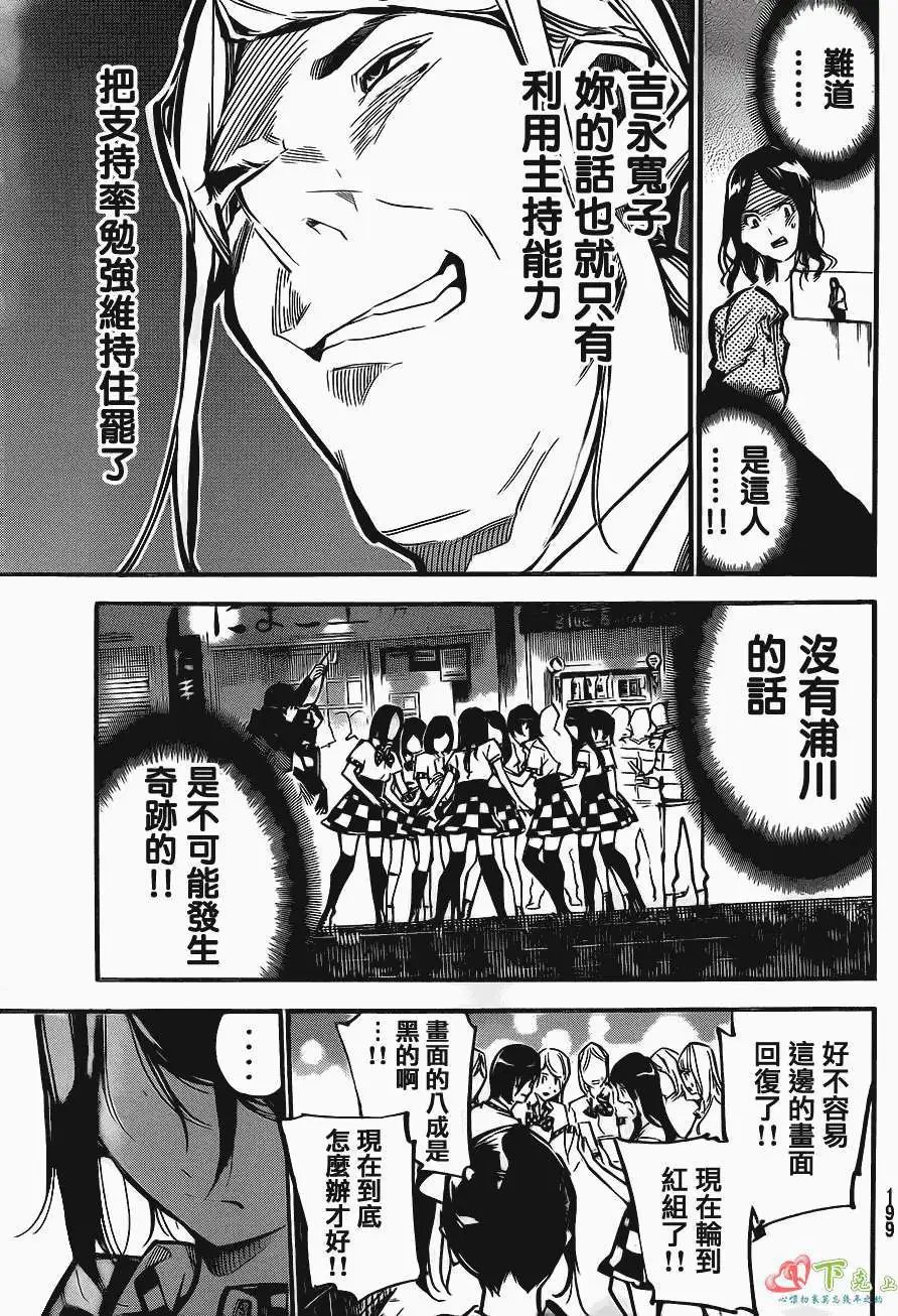 第171回