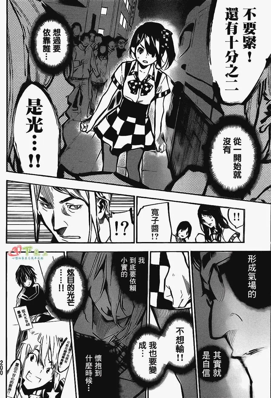 第171回
