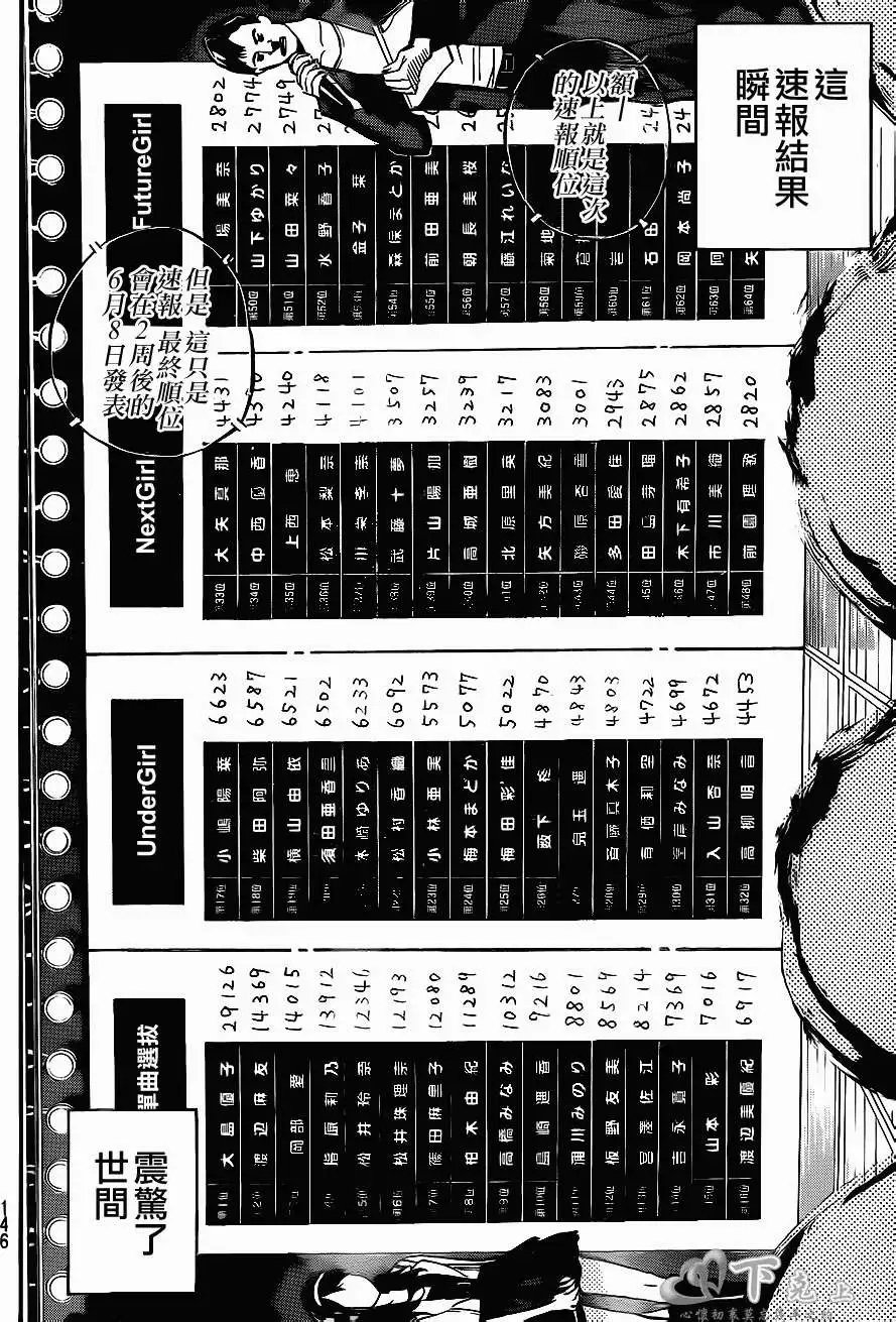 第192回