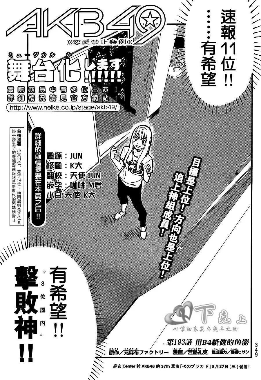 第193回