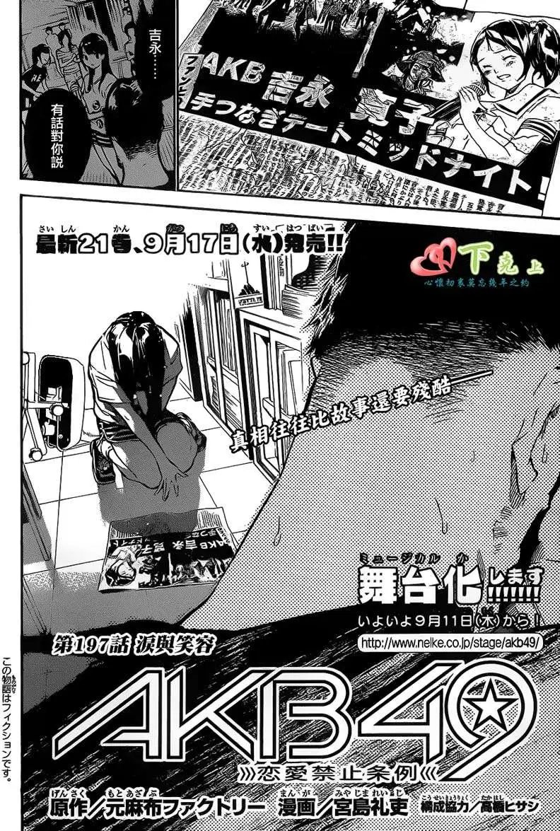 第197回