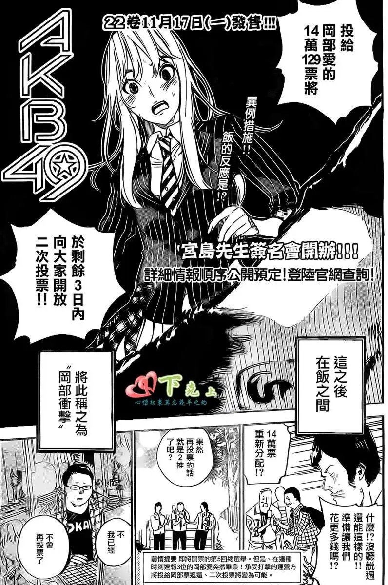 第203回