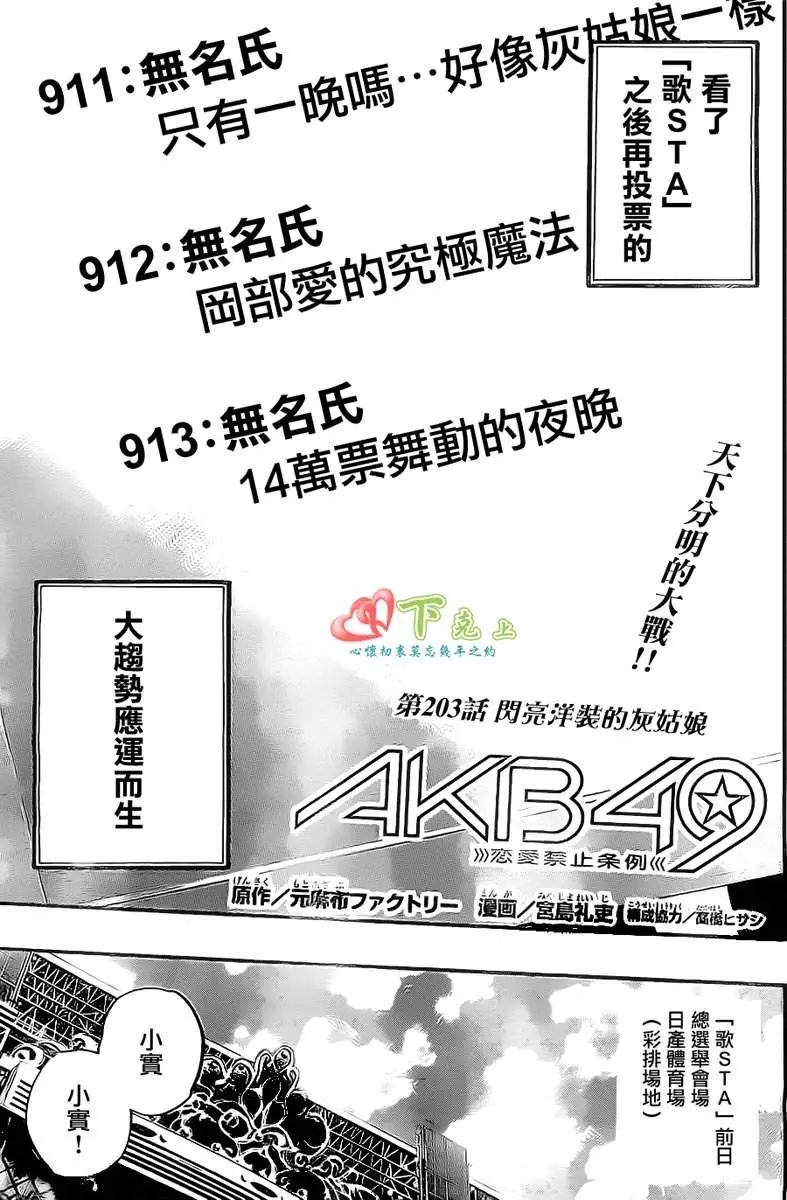 第203回