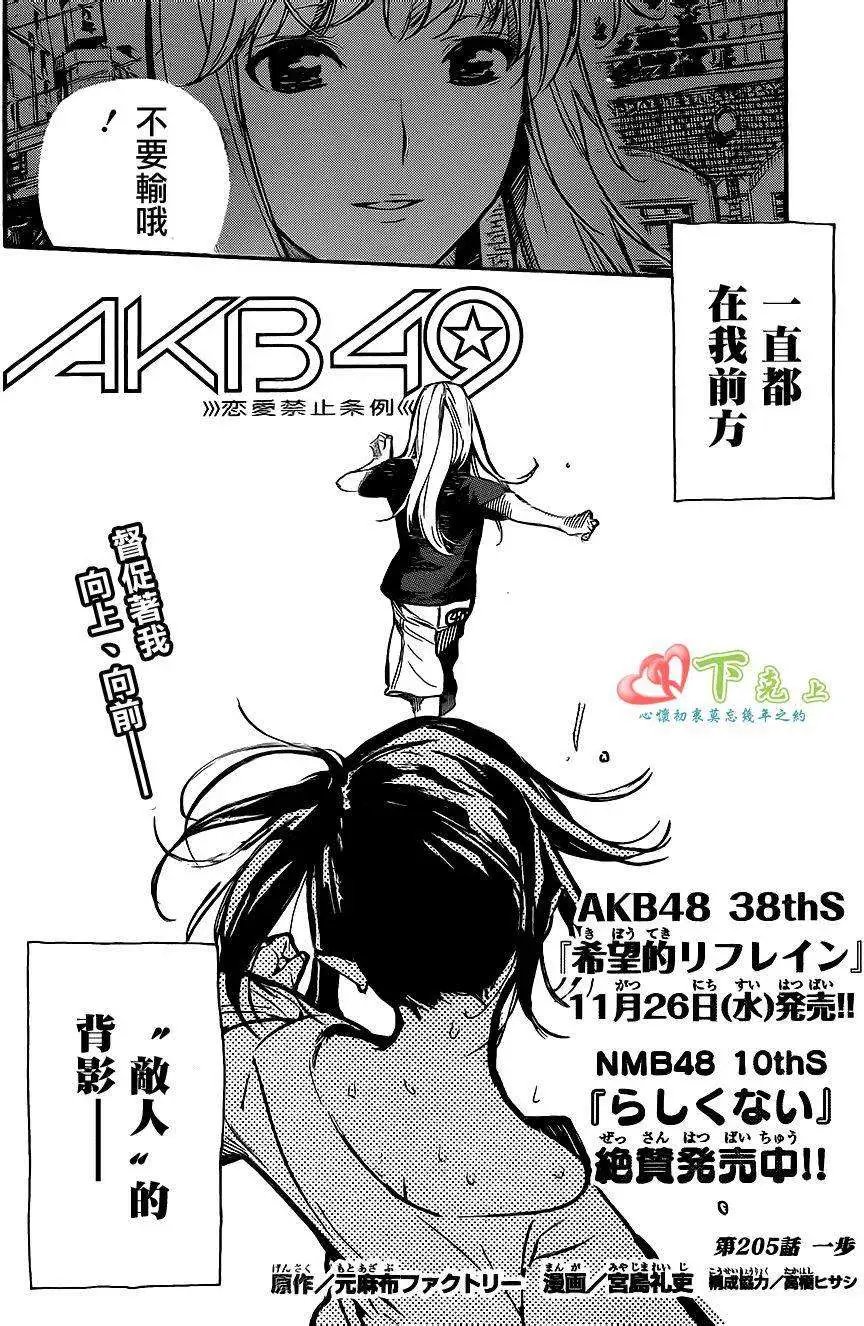 第205回