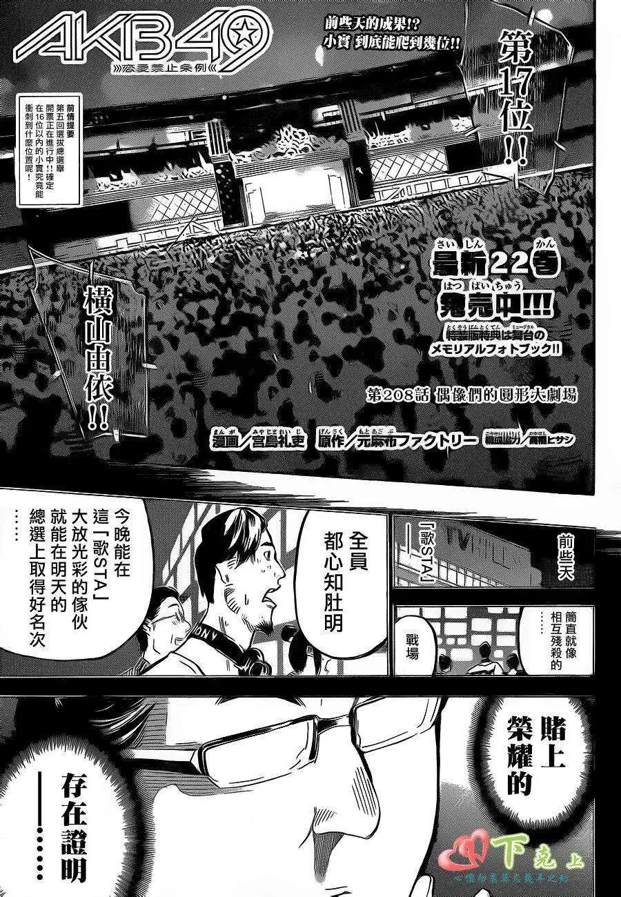 第208回