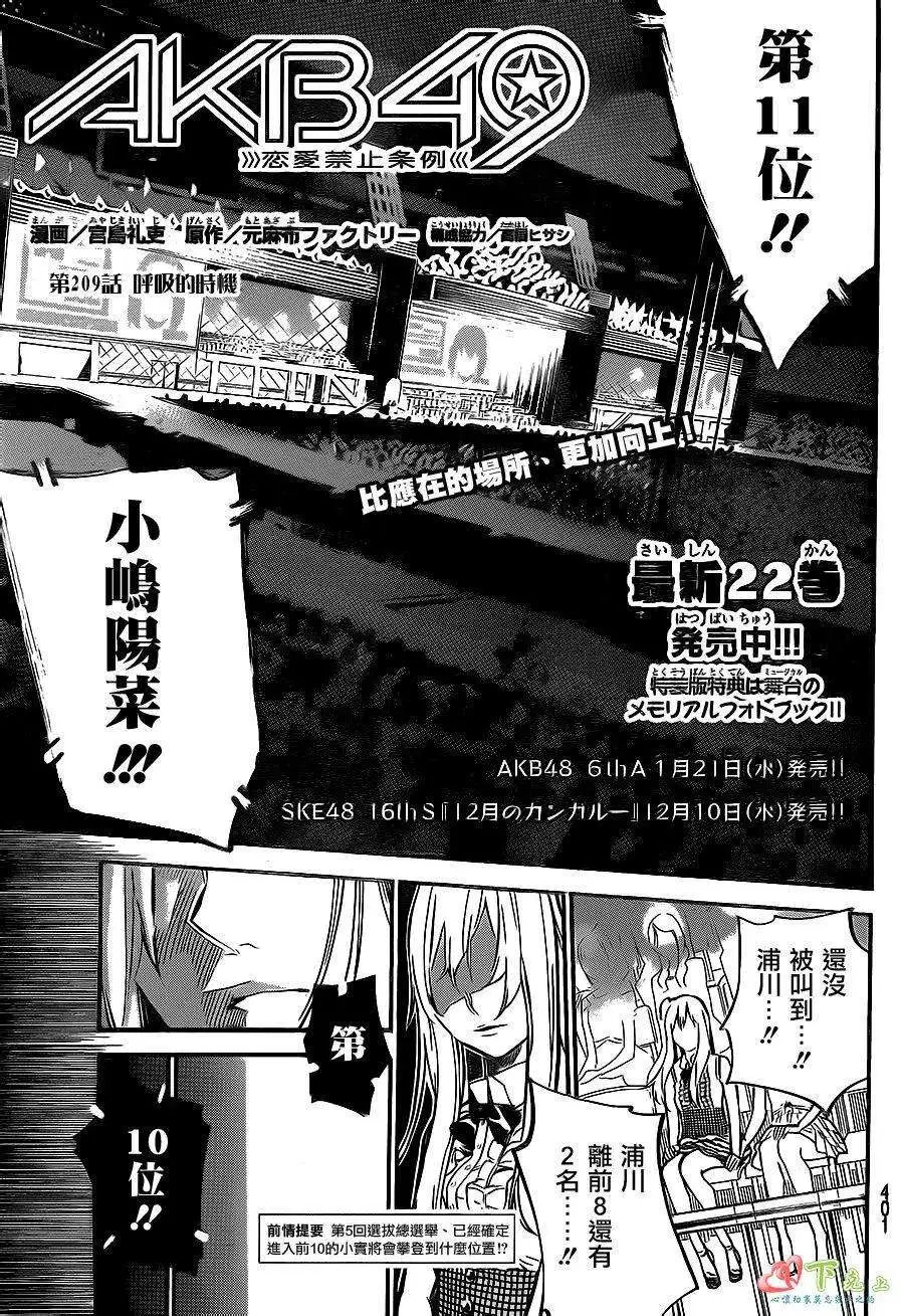 第209回