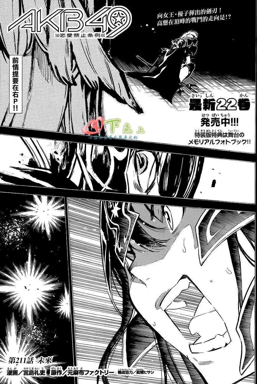 第211回