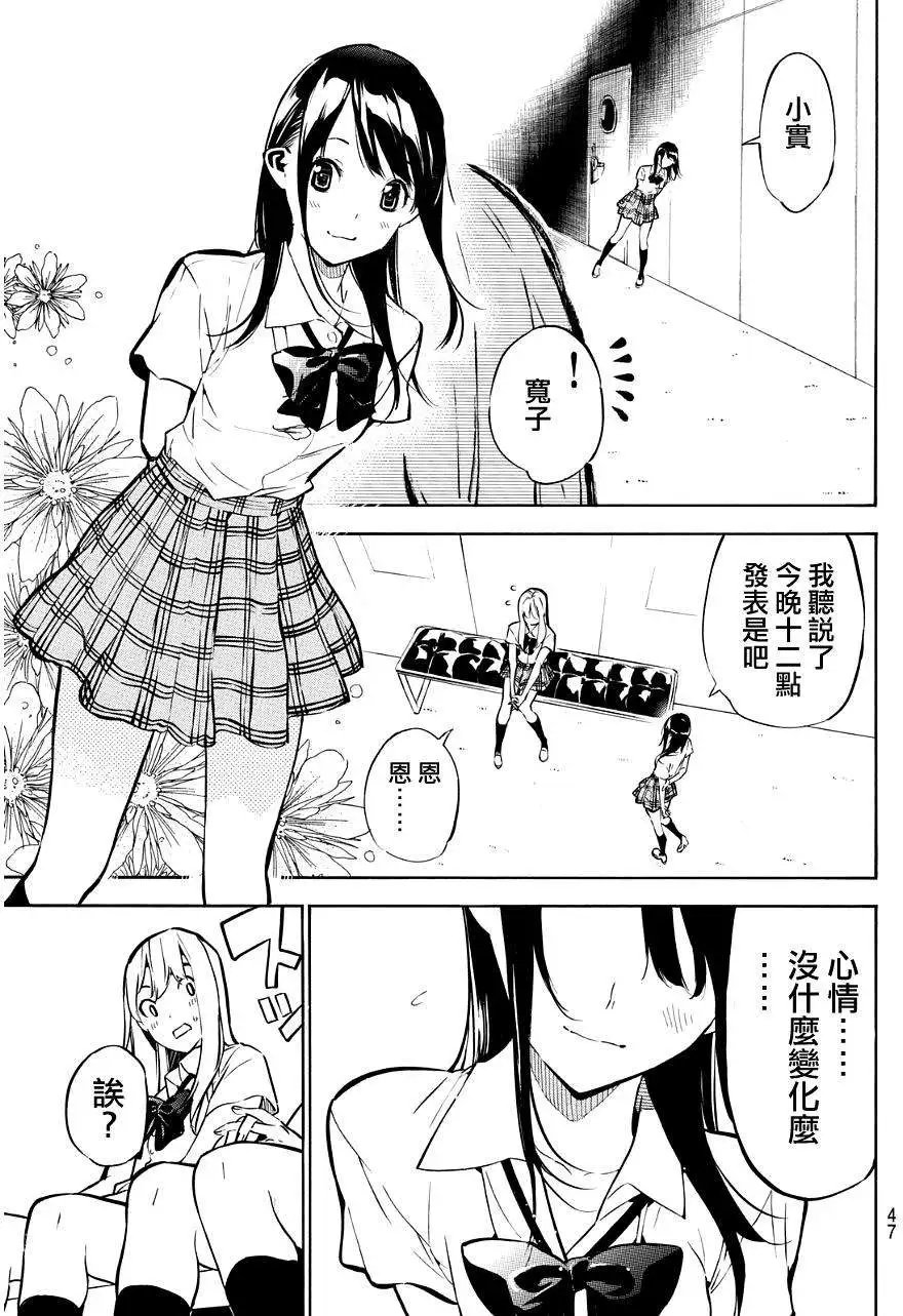 第219回