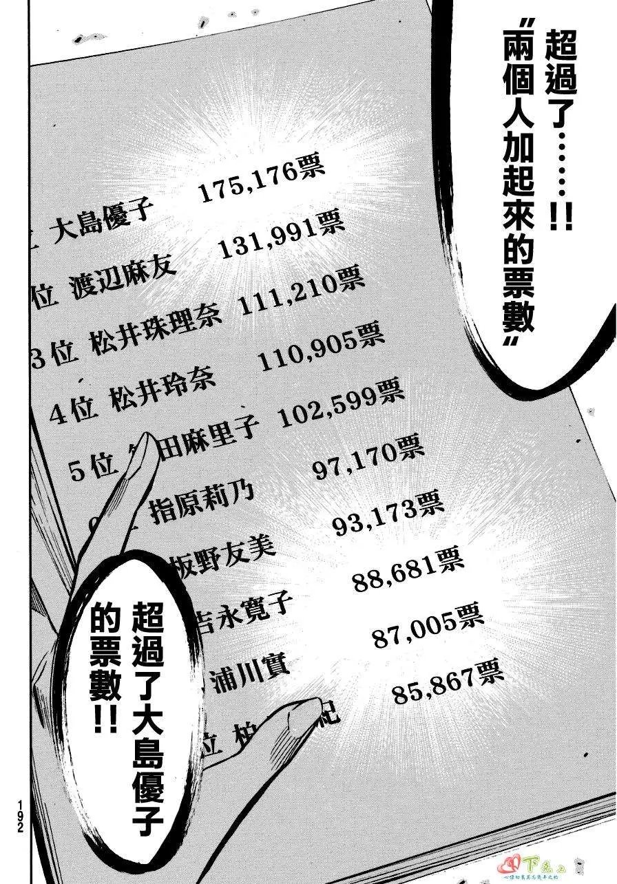 第221回