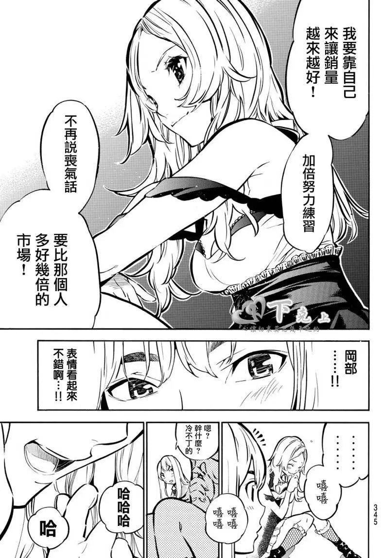 第246回