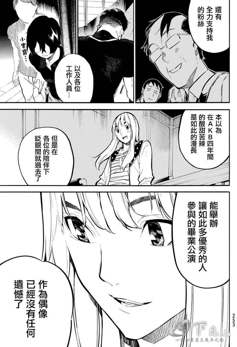 第248回