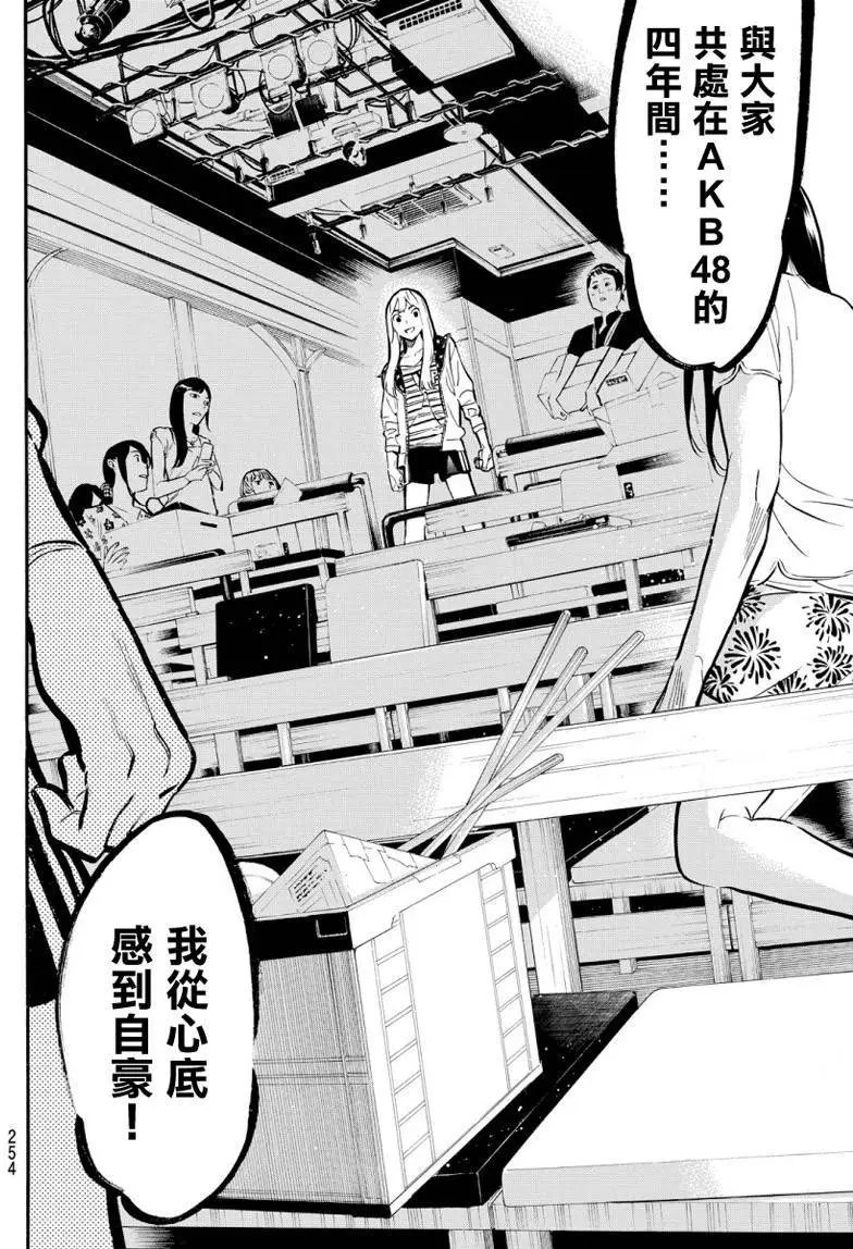 第248回