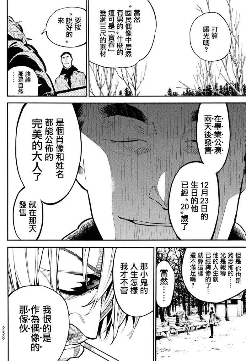 第248回