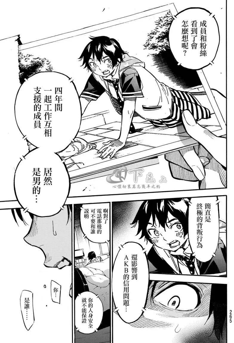 第248回