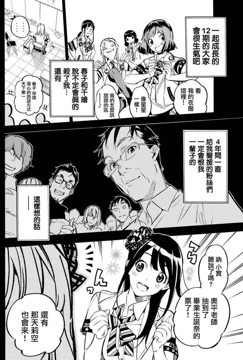 第249回