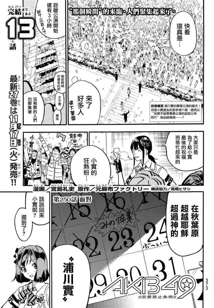 第250回