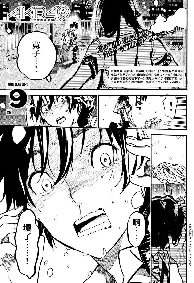 第254回
