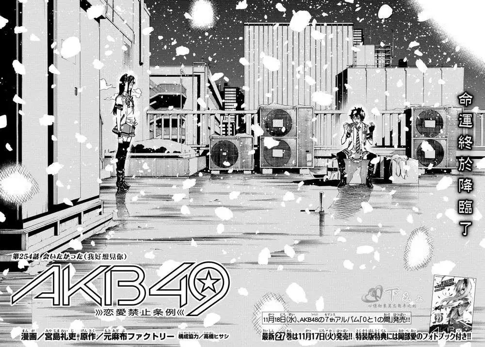 第254回