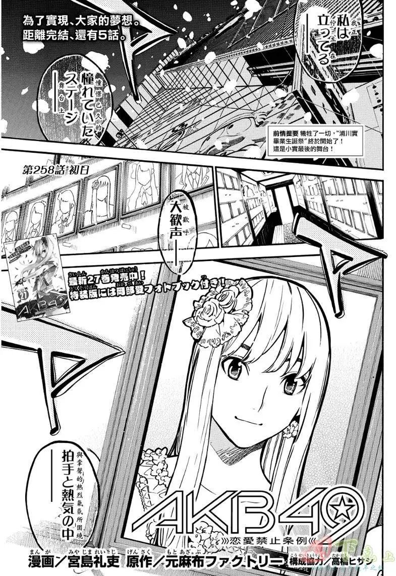 第258回