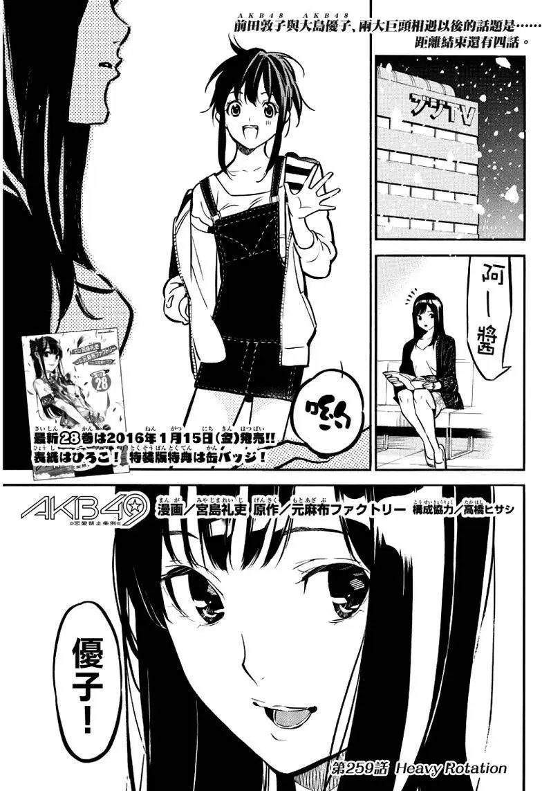 第259回