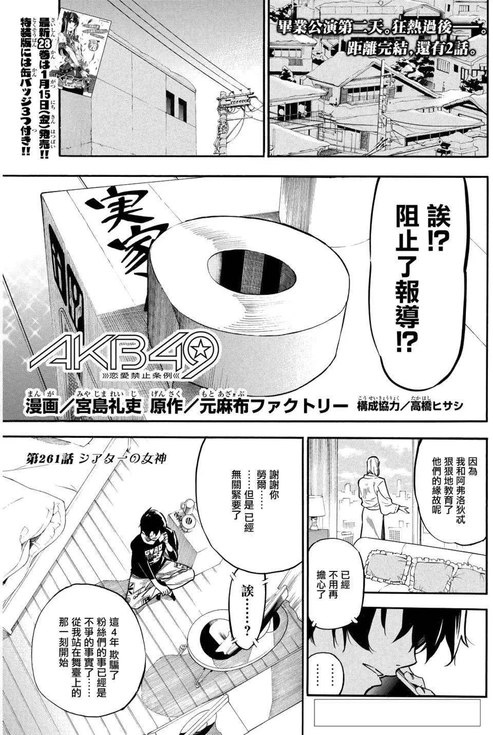 第261回