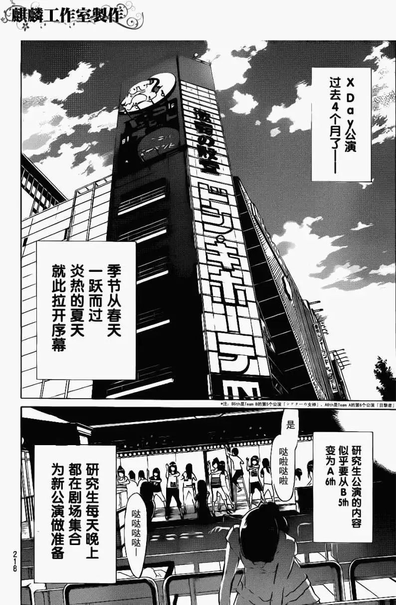 第42回