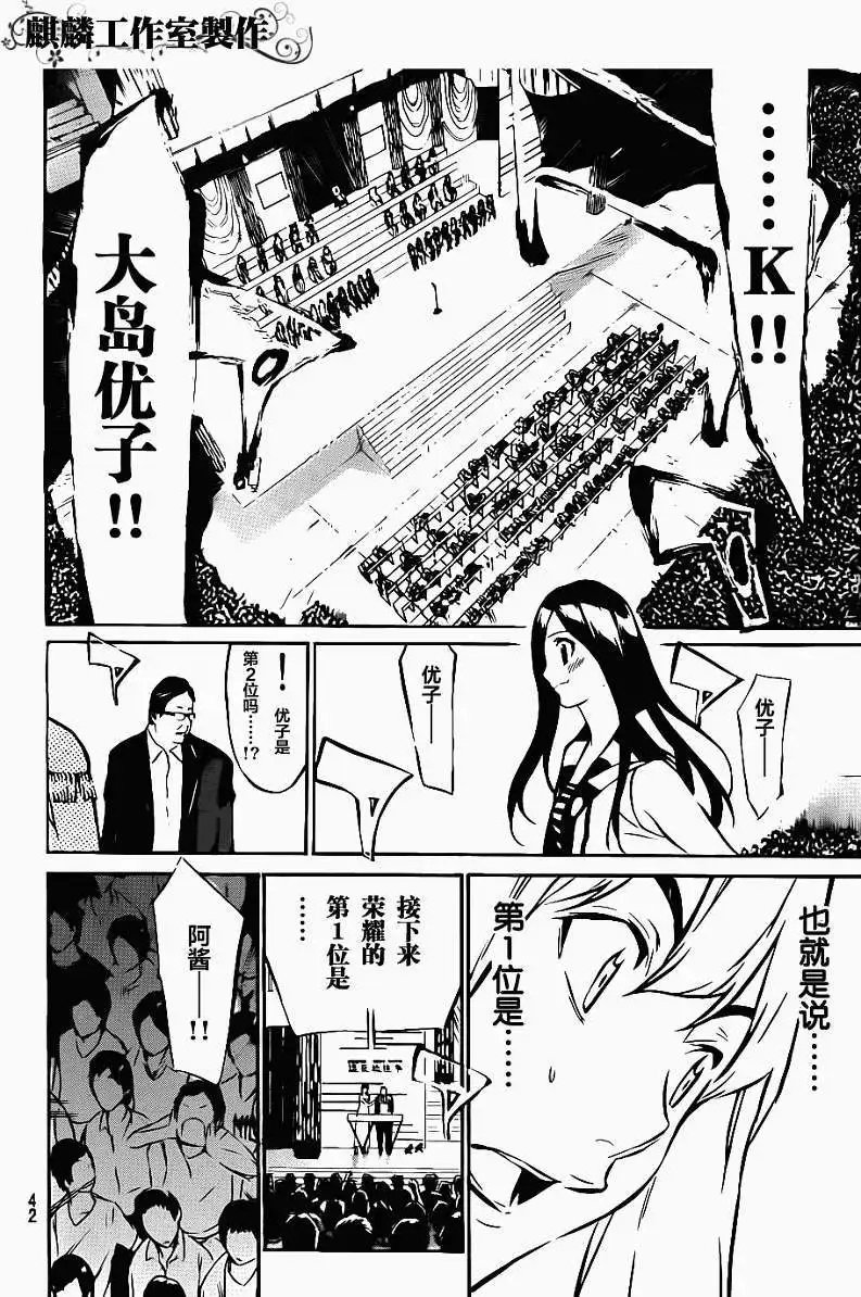 第48回