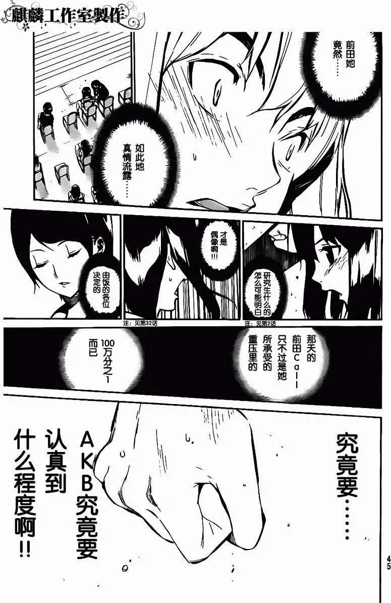第48回