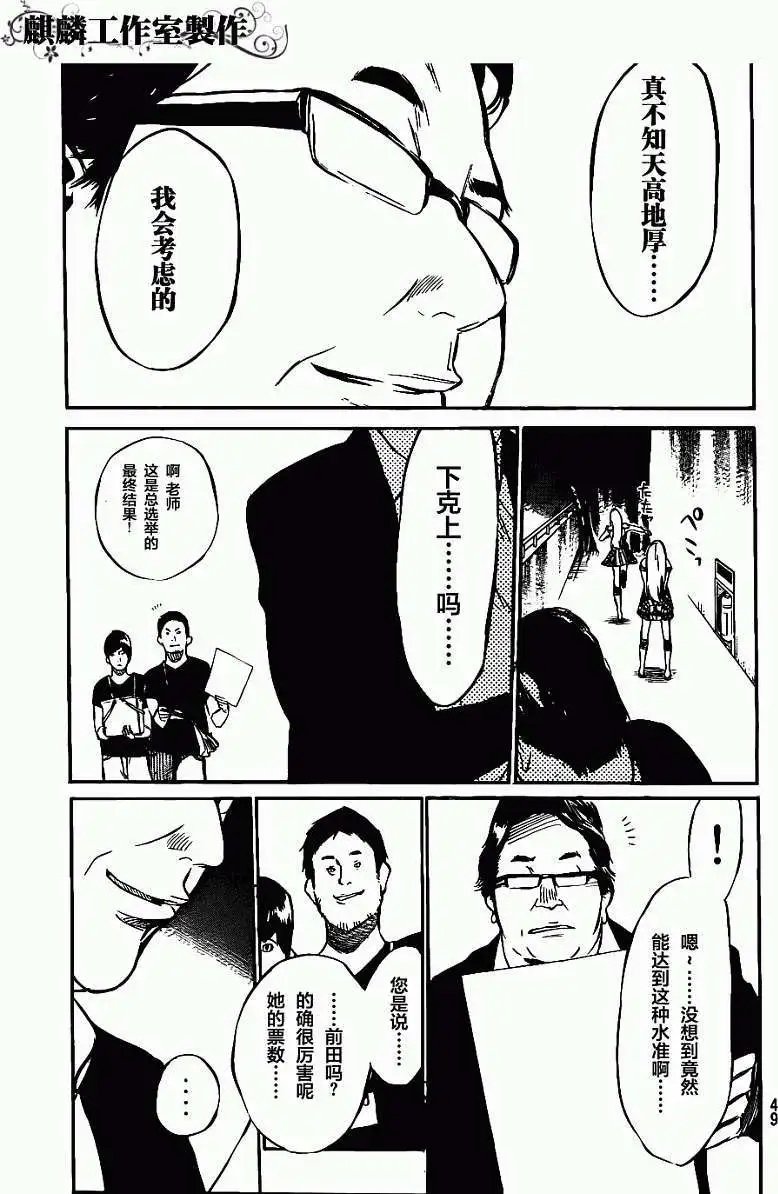 第48回