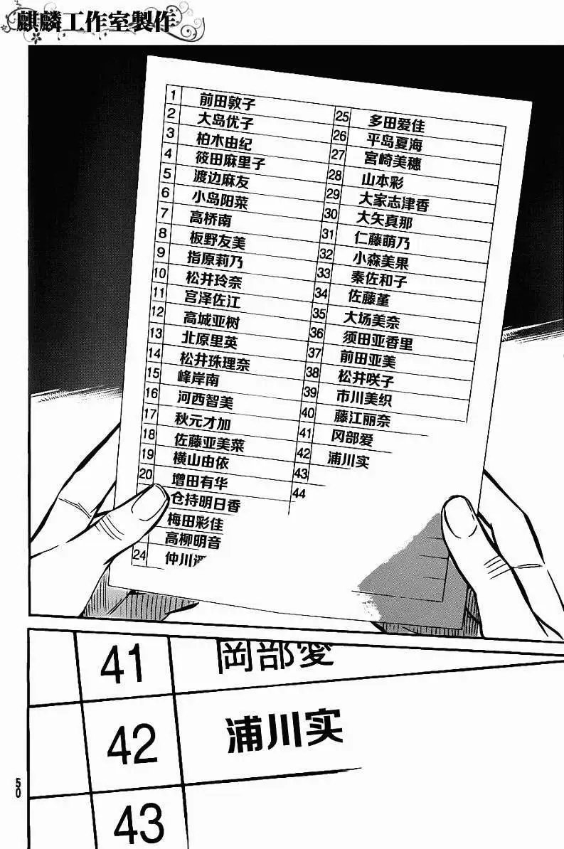 第48回
